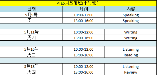 pte 5ƽʱ.png