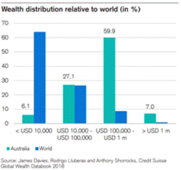 OZ Wealth 3.jpg
