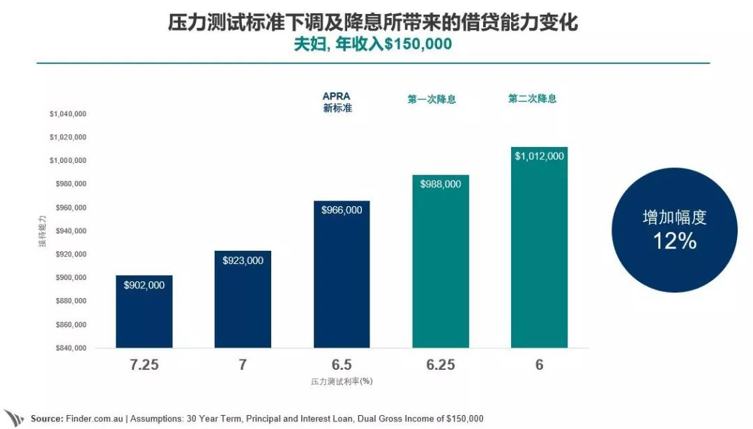 压力测试 2.jpg