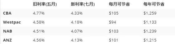 压力测试 3.jpg